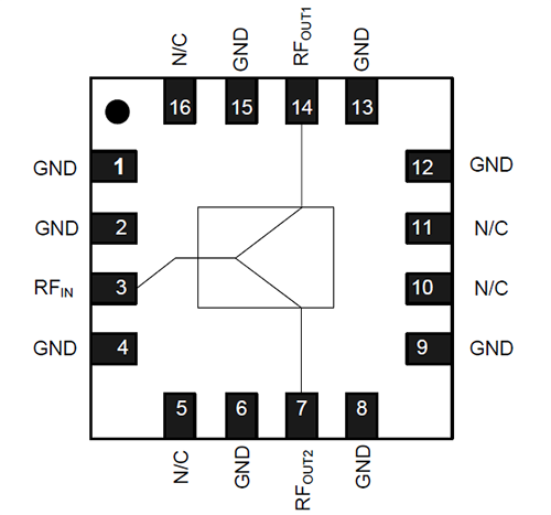 Schematic - MACOM MAPD-011062 Integrated Power Dividers
